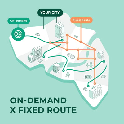 On-Demand with Fixed Route Infographic